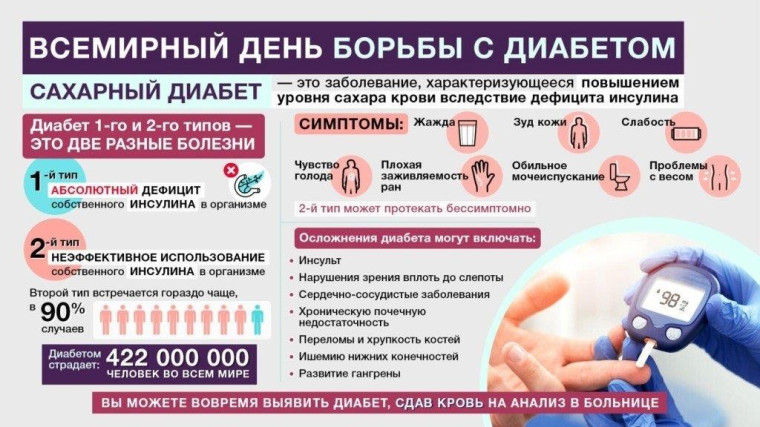 Благотворительный проект «Здоровое поколение».